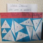 Geometrie-Forscher in Klasse 6:„Viele Dreiecke - Wie werden sie geordnet?“